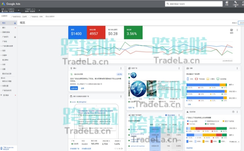 企业外贸网站没有询盘，如何通过外贸营销短时间吸引大量海外询盘
